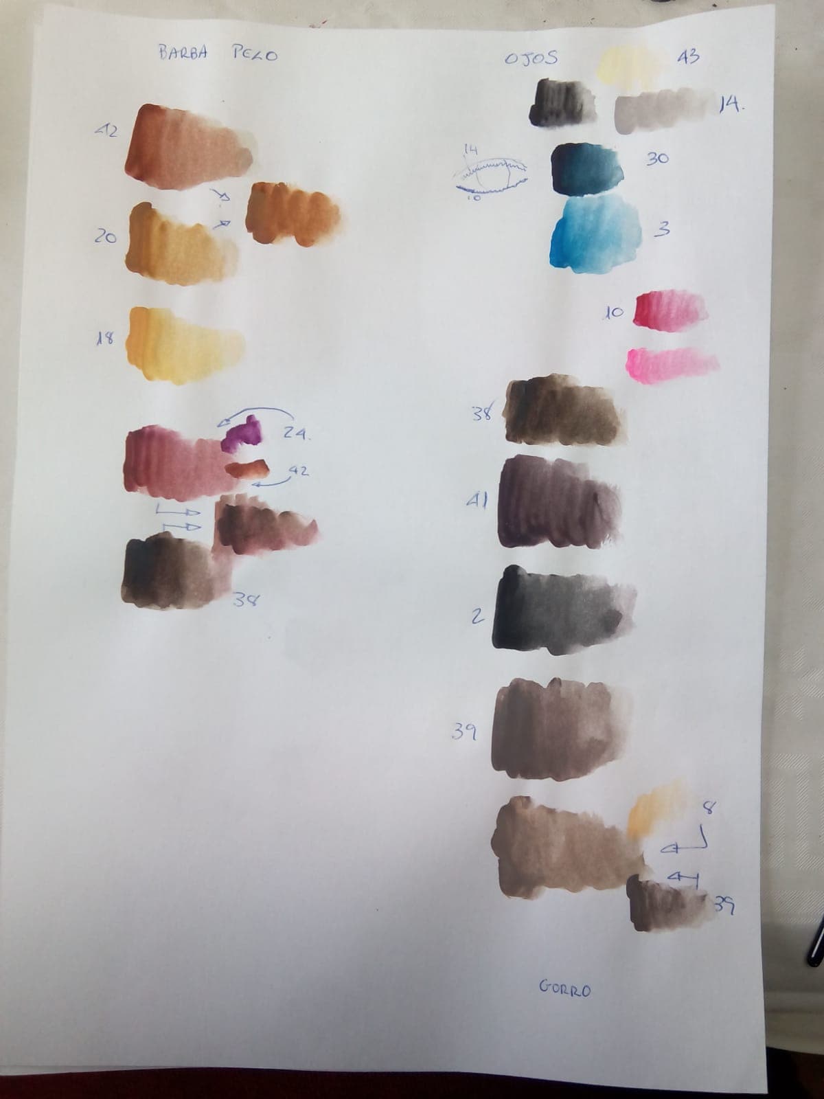 Carta de color manuscrita para barba y ojos